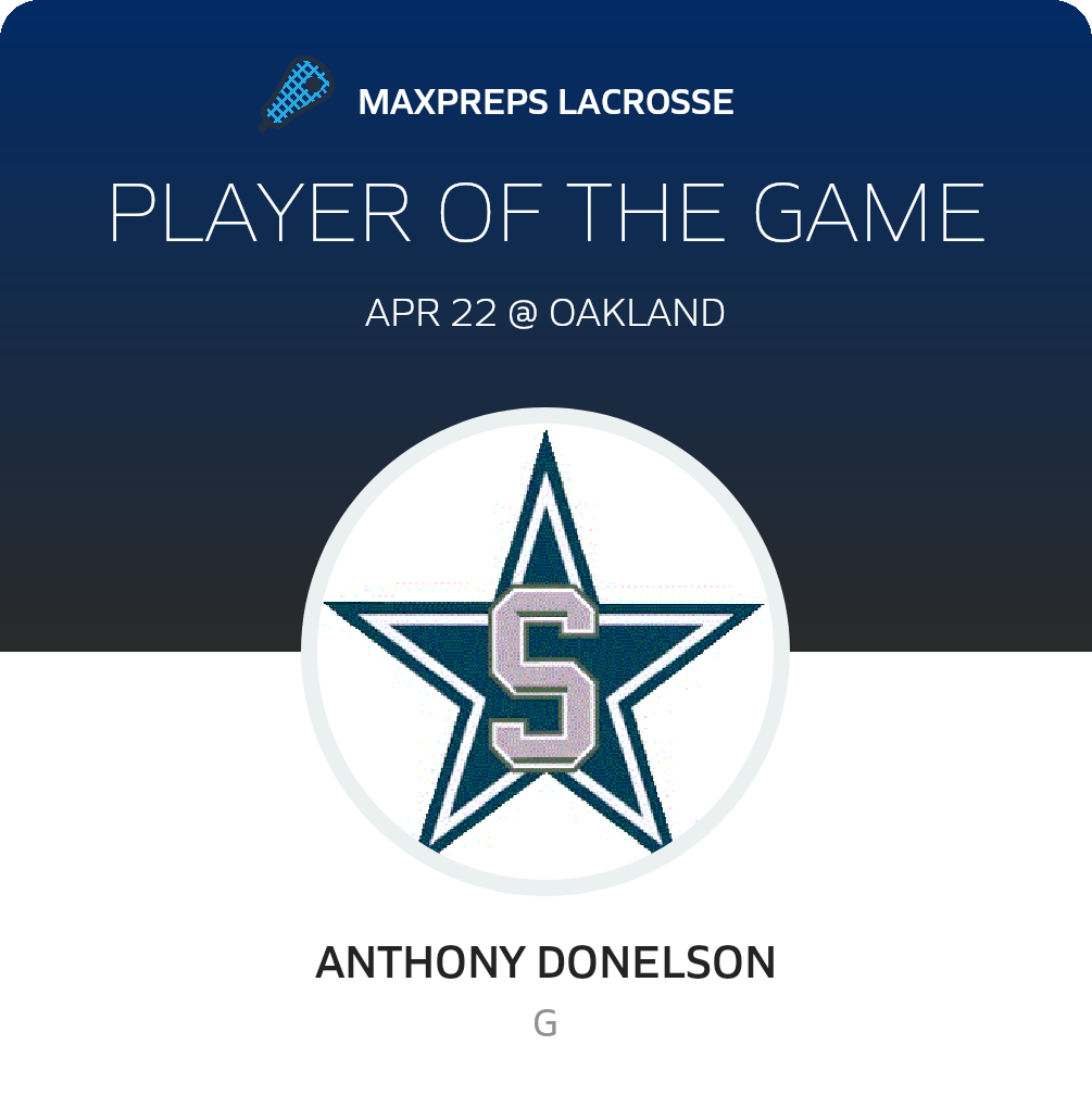 Player of the Game