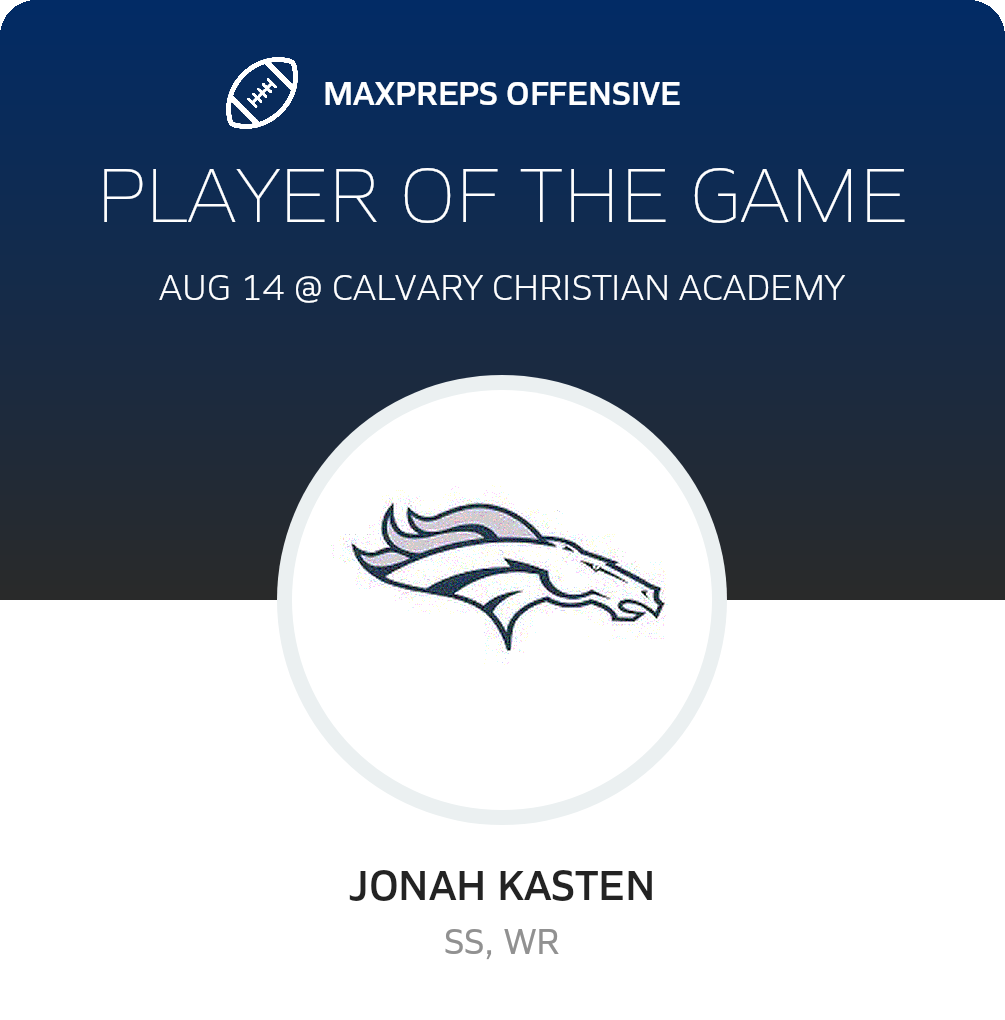 Players of the Game