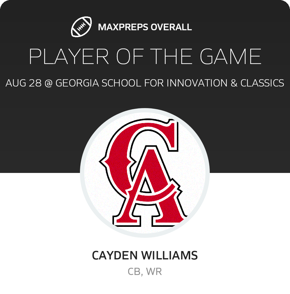Players of the Game