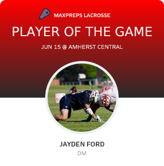 Player of the Game