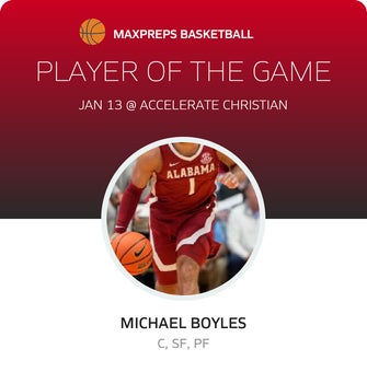 Player of the Game