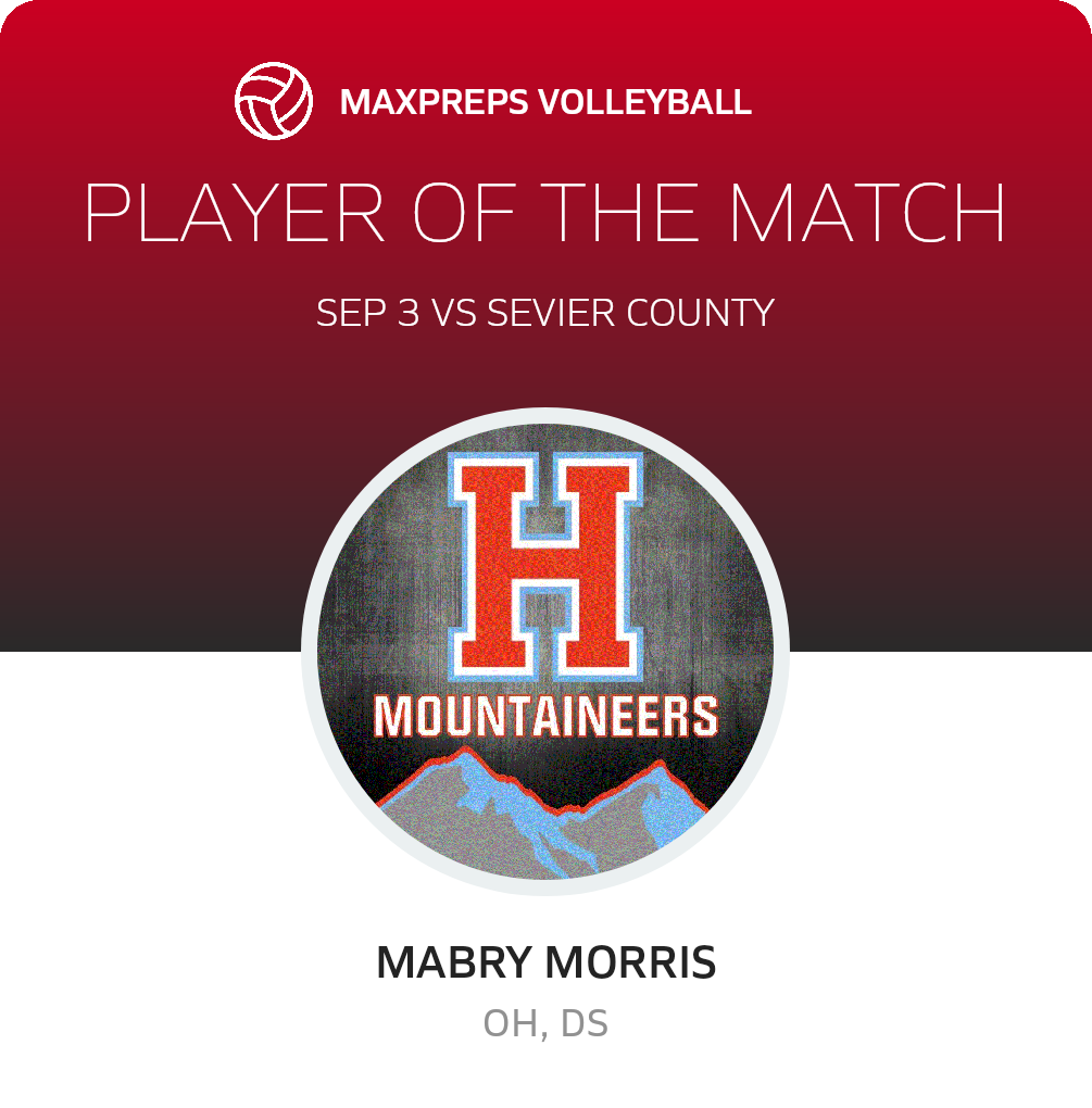 Player of the Match