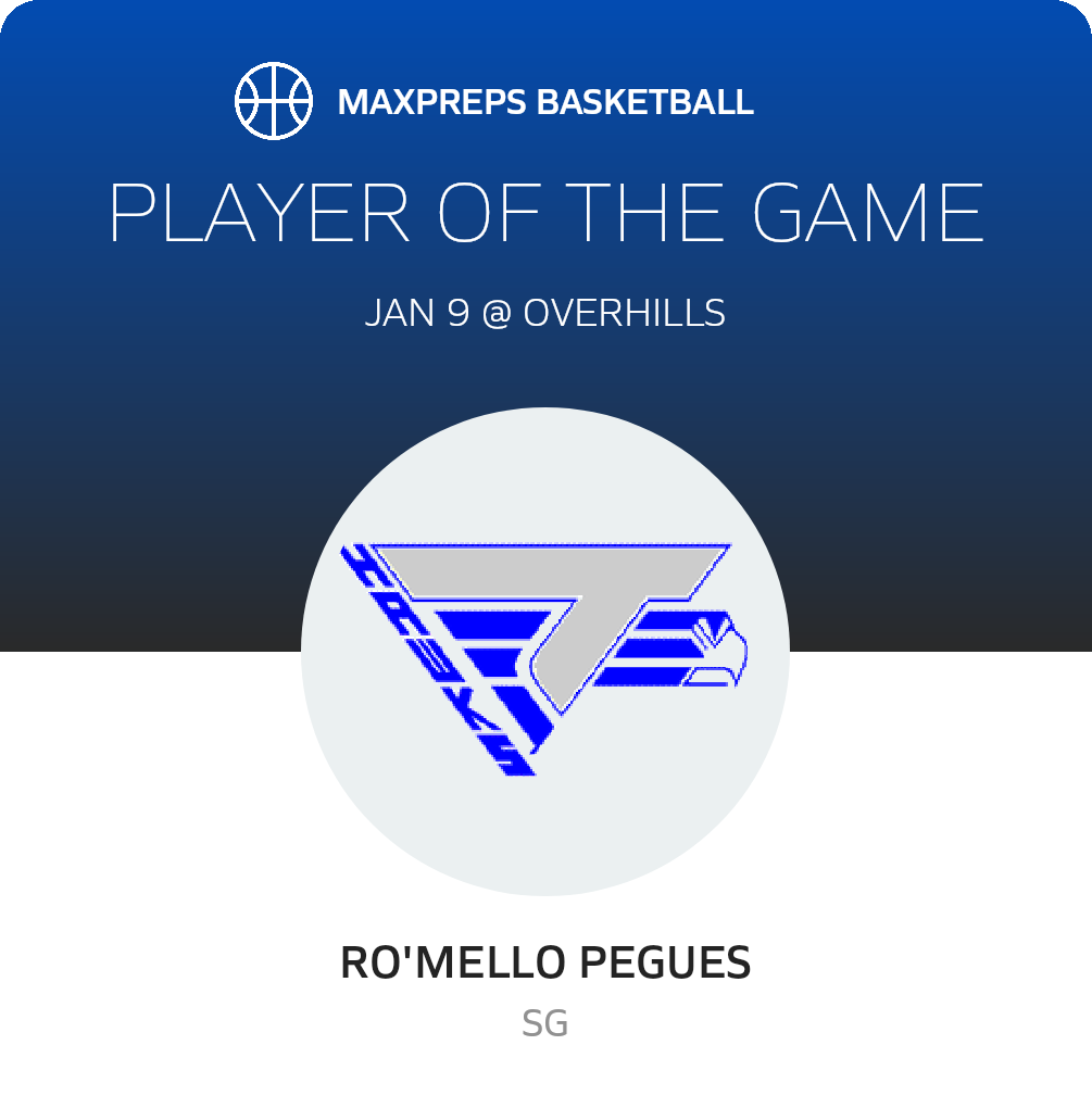 #1 Ro'mello Pegues Player of the Game badge