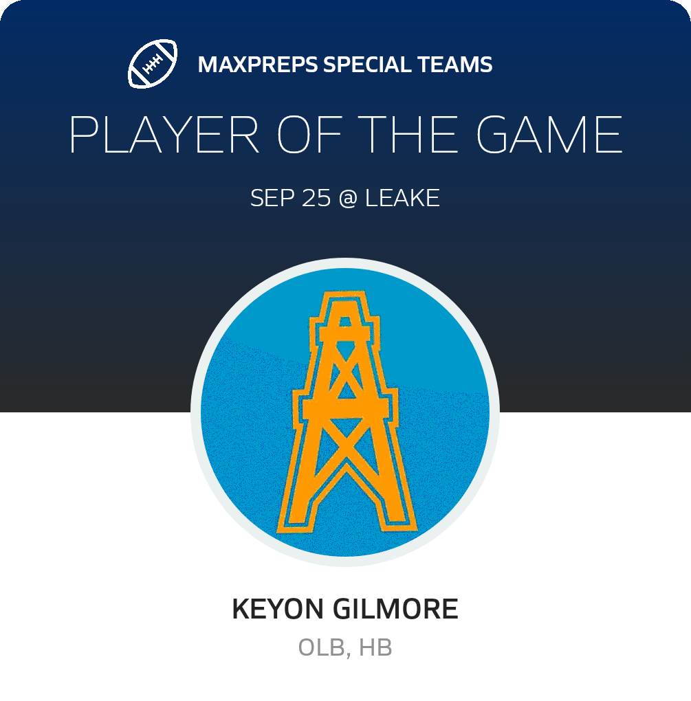 Players of the Game