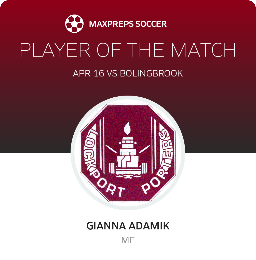 Player of the Match