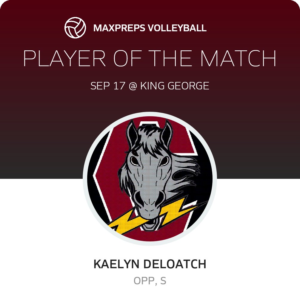 Player of the Match