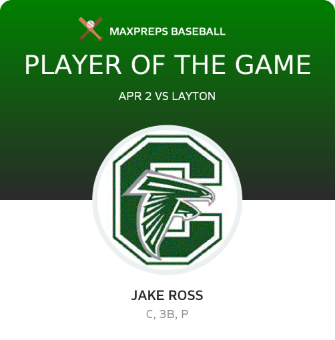 #22 Jake Ross Player of the Game badge