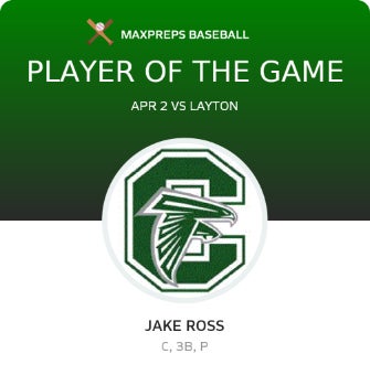 #22 Jake Ross Player of the Game badge