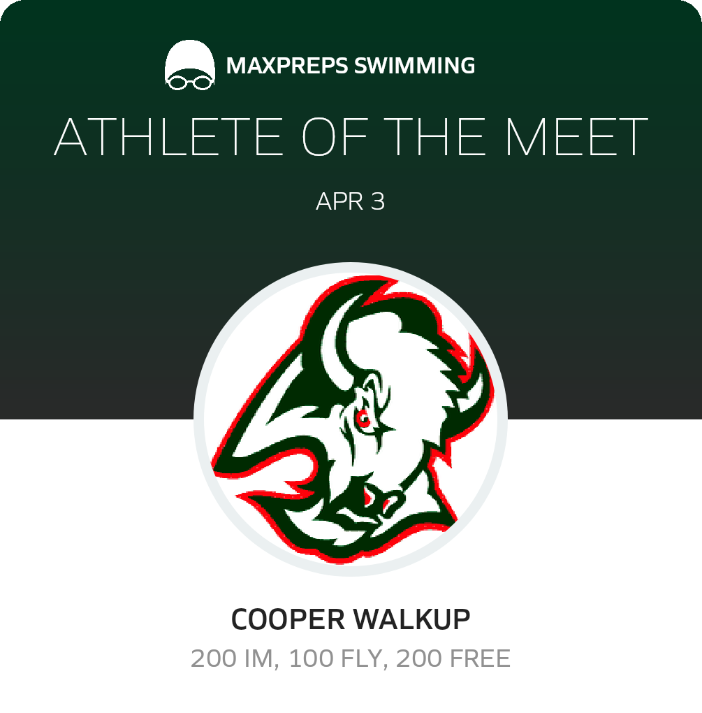 Athlete of the Meet