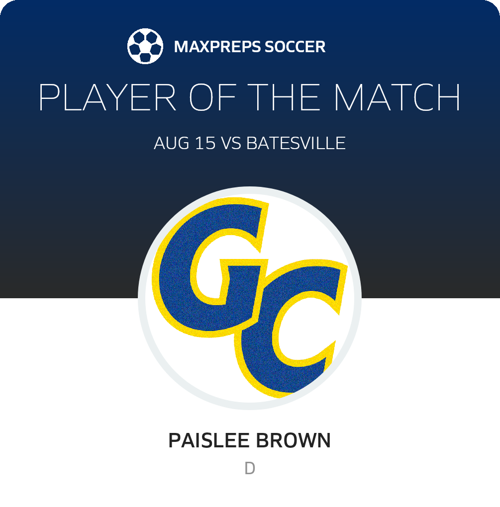 Player of the Match