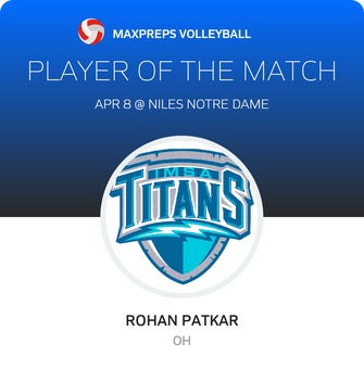 Player of the Match