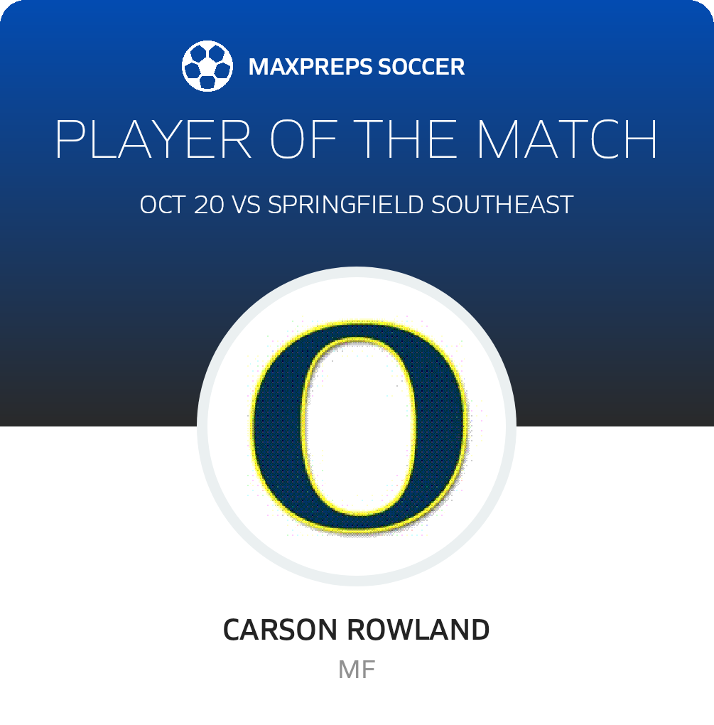 Player of the Match