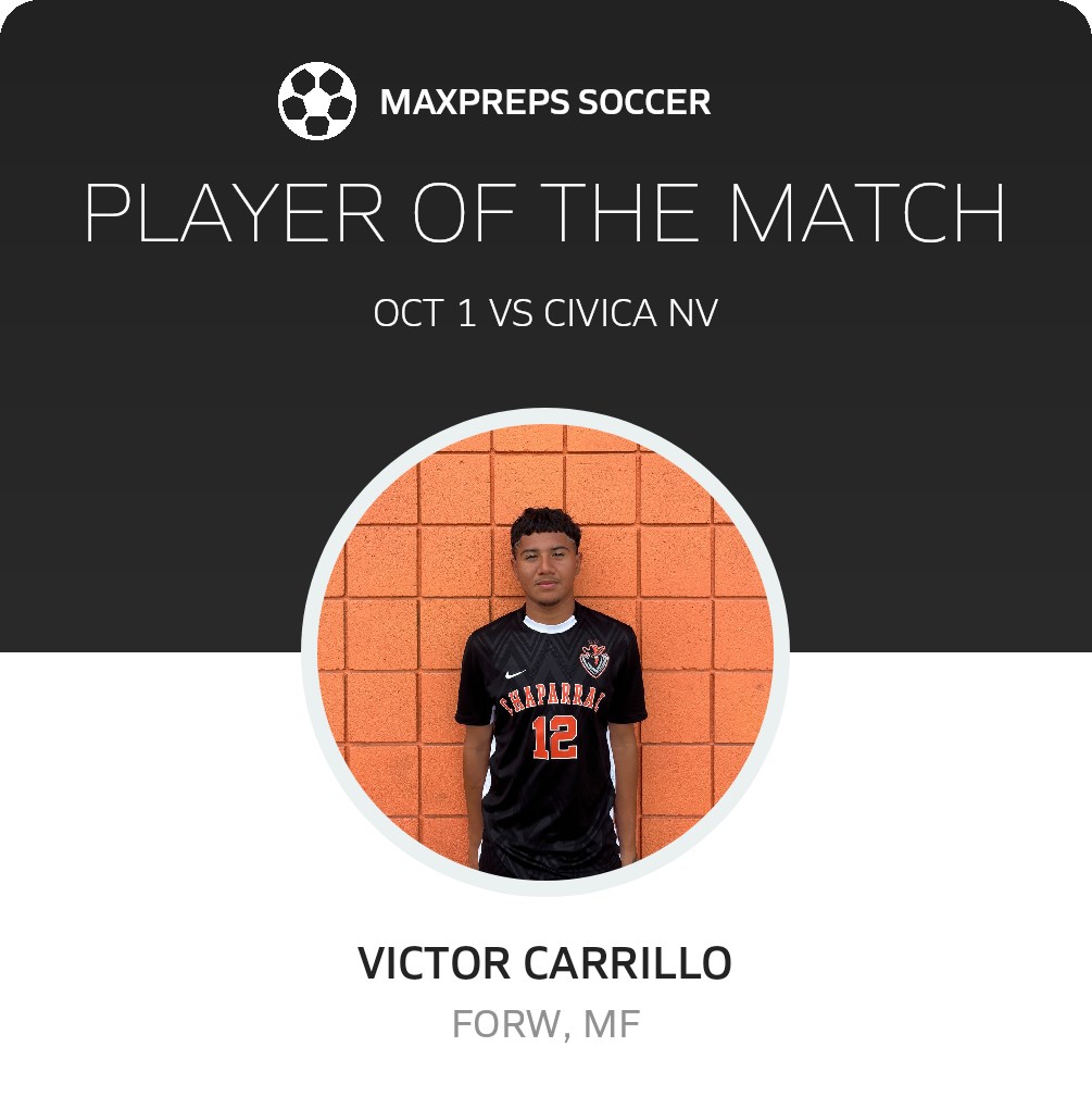 Player of the Match