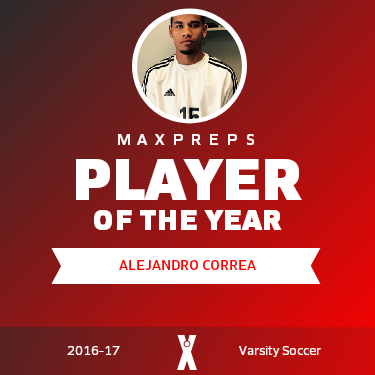 Player of the Year