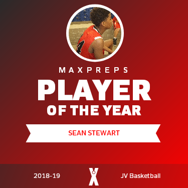 Player of the Year