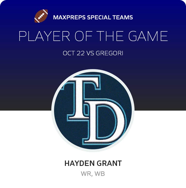Player of the Game