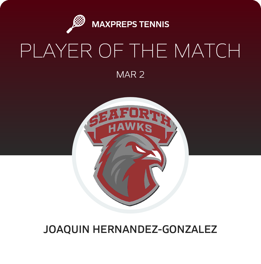 Player of the Match