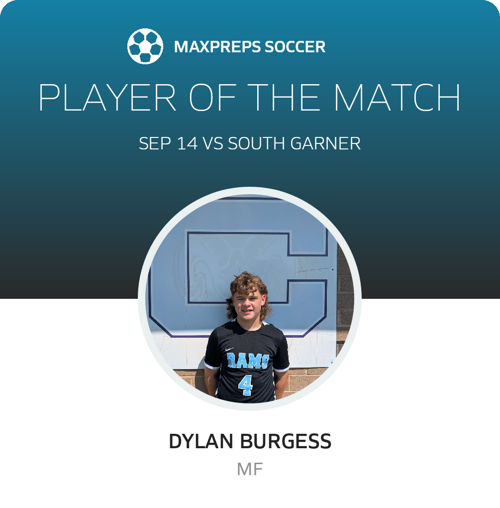 Player of the Match