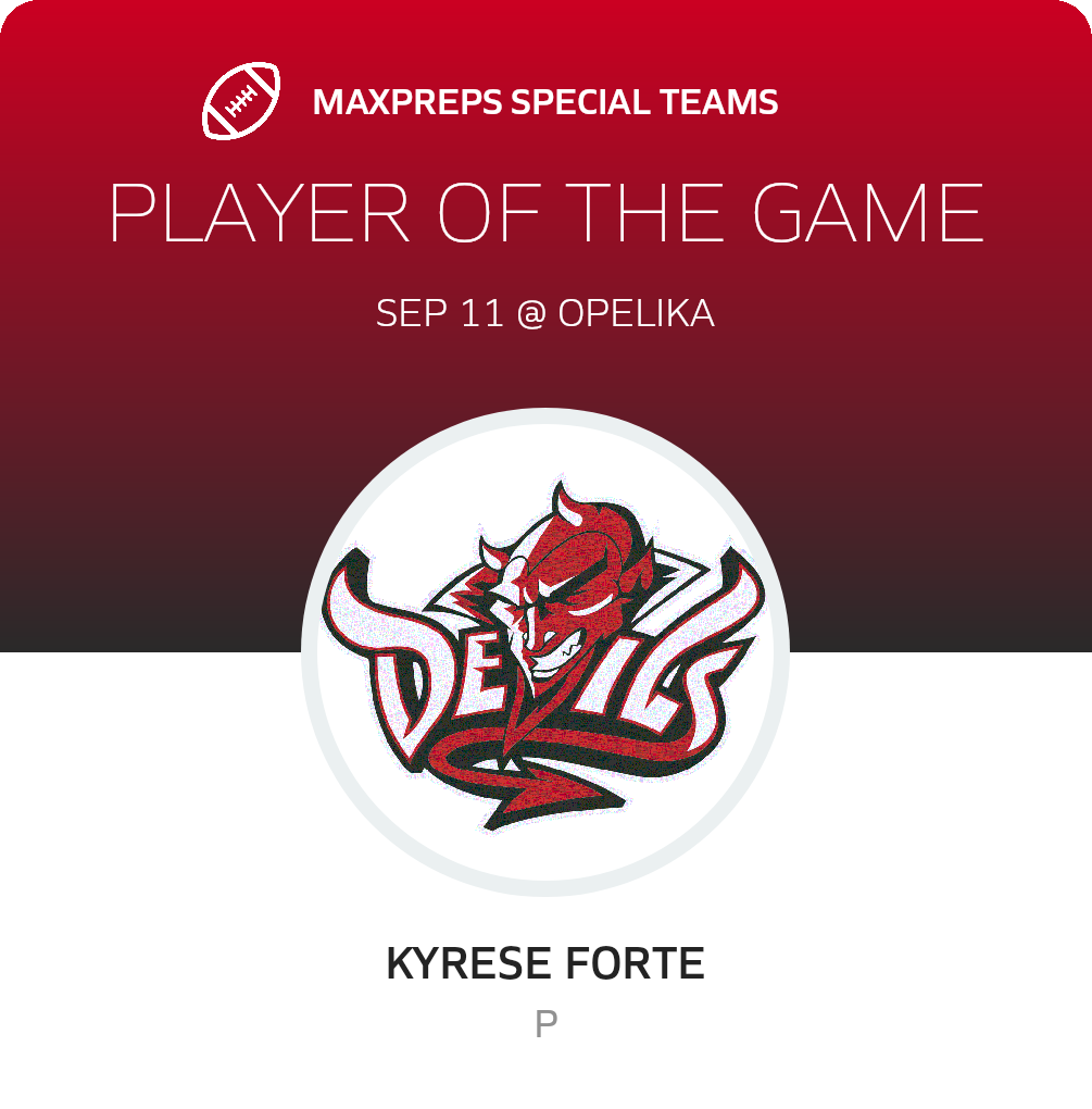 Players of the Game