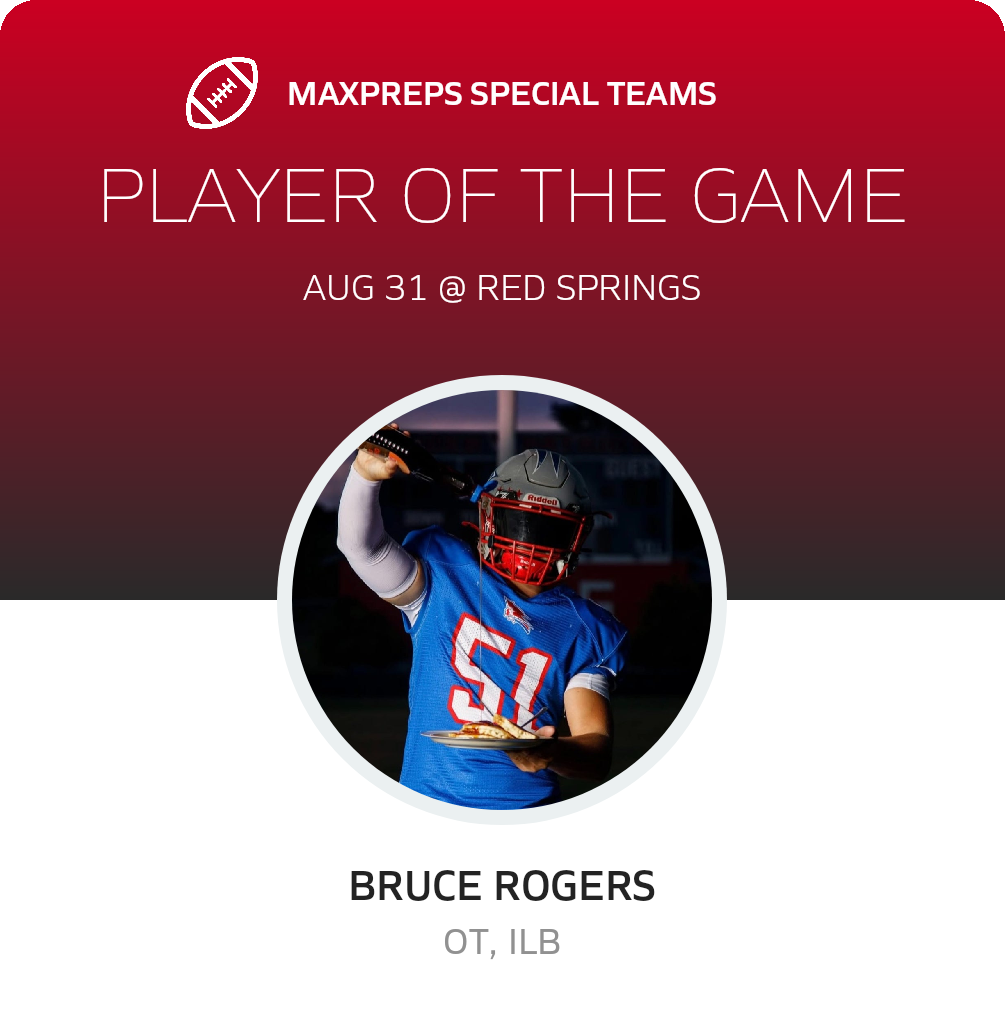 Players of the Game