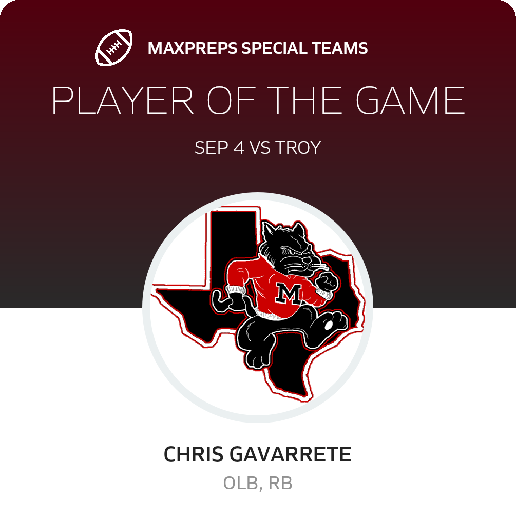 Players of the Game