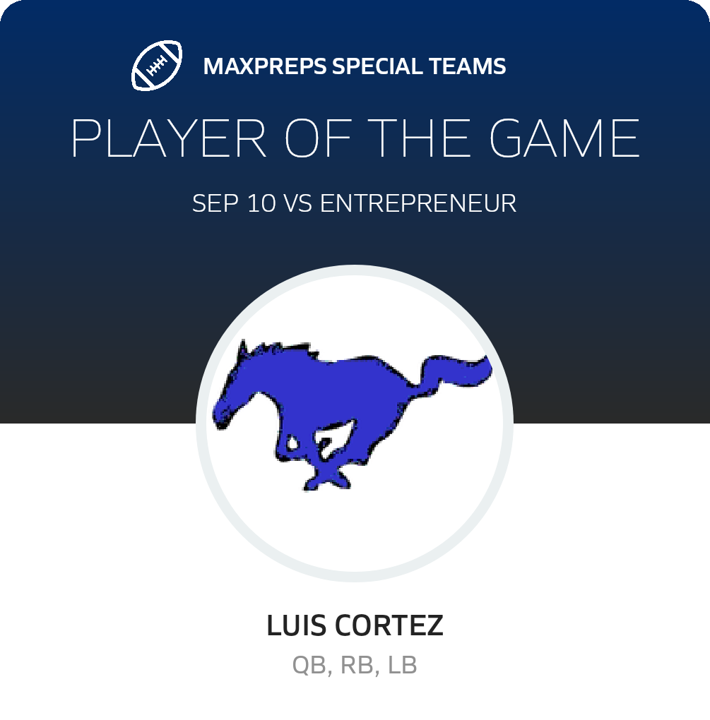Players of the Game