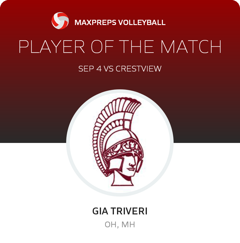 #1 Gia Triveri Player of the Game badge