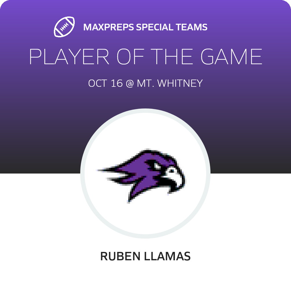 Players of the Game