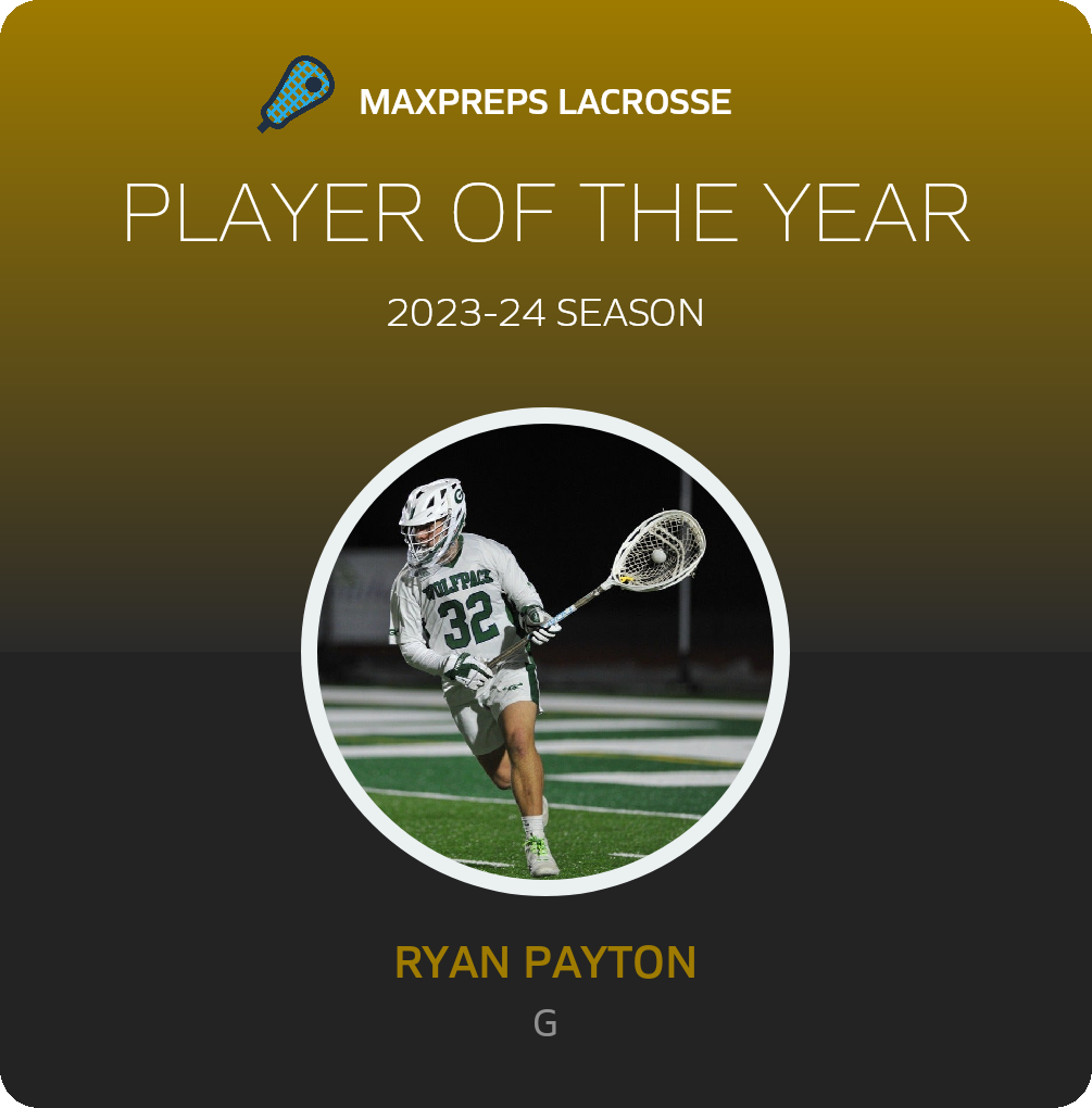 Player of the Year