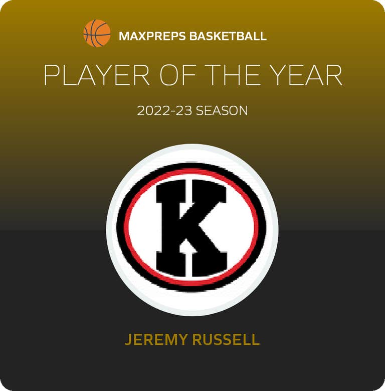 Player of the Year