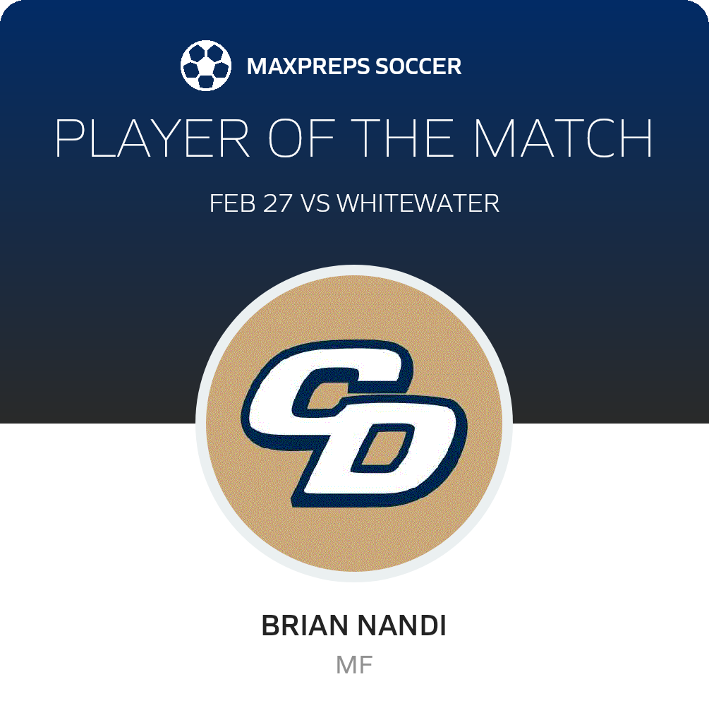 Player of the Match