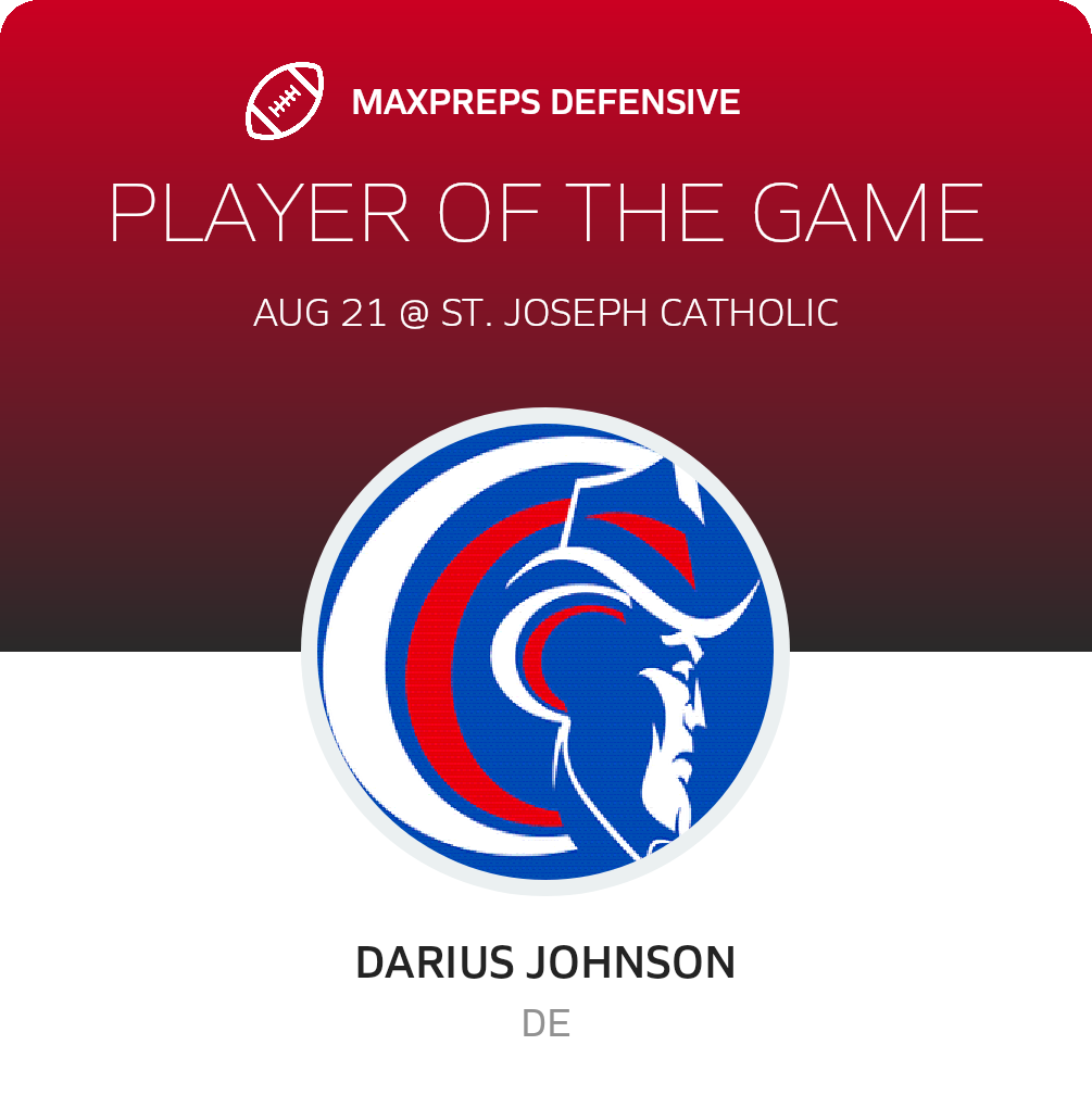 Players of the Game