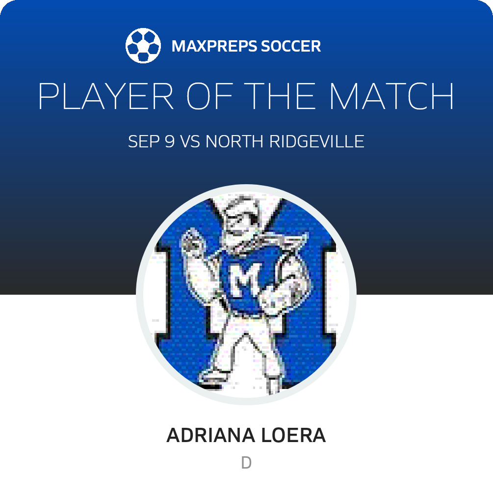 Player of the Match