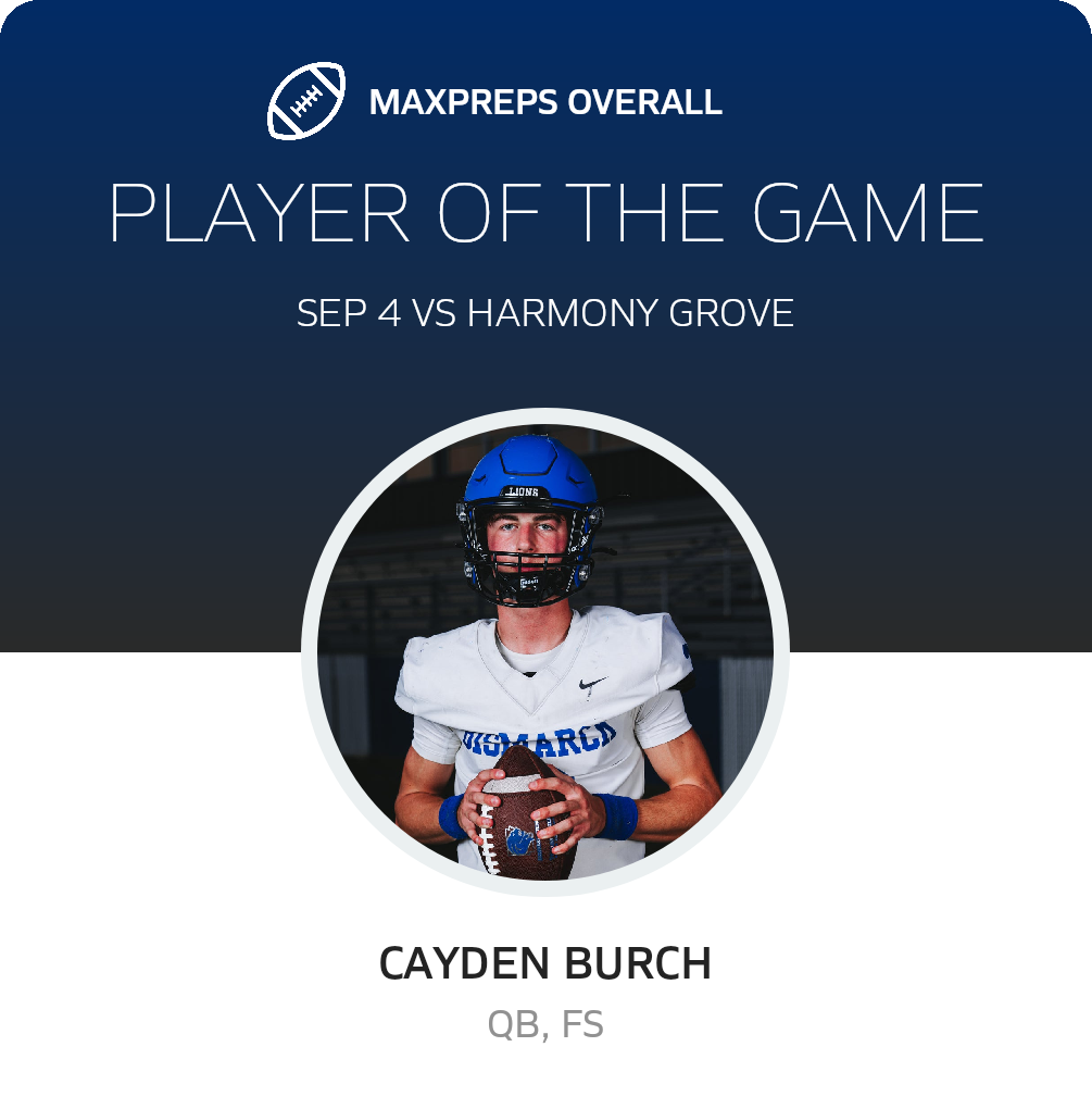Players of the Game