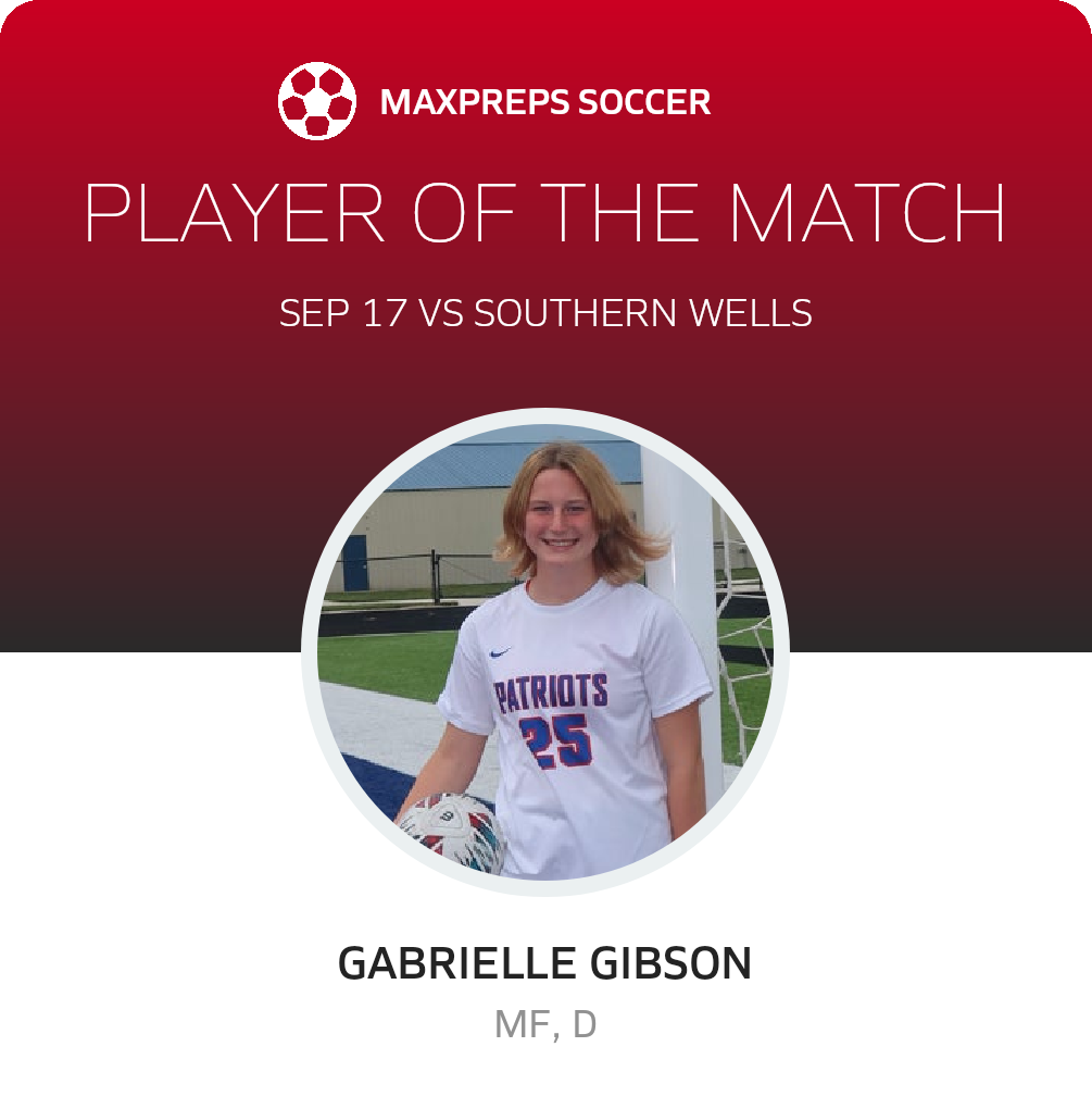 Player of the Match