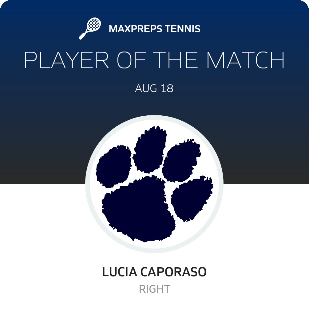 Player of the Match