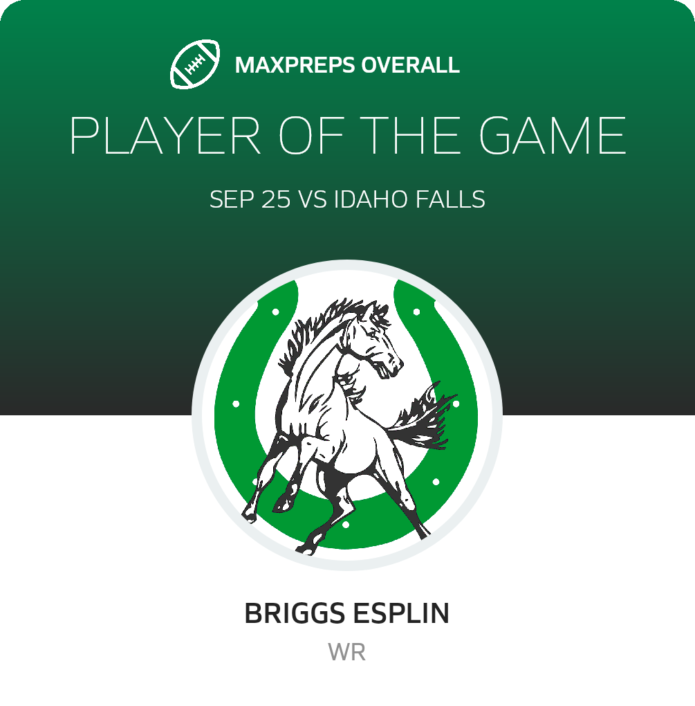 Players of the Game
