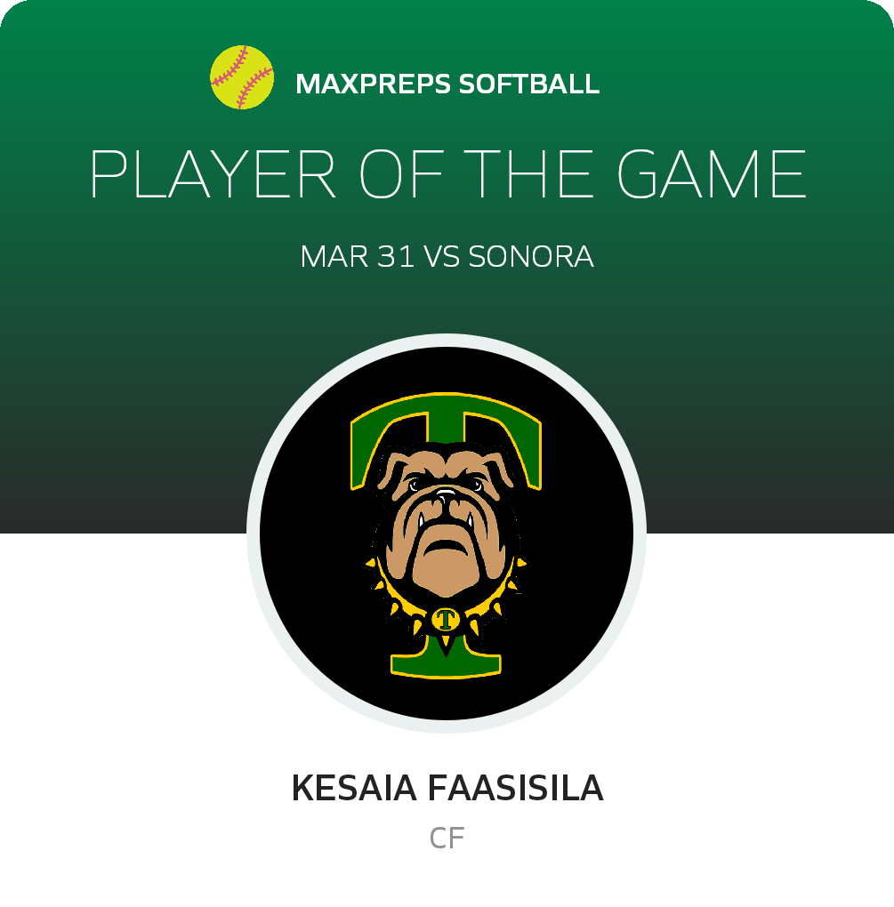 #1 Kesaia Faasisila Player of the Game badge