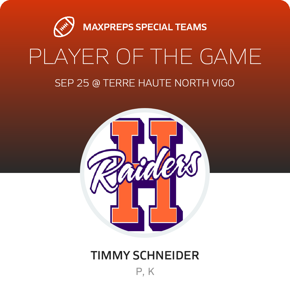 Players of the Game