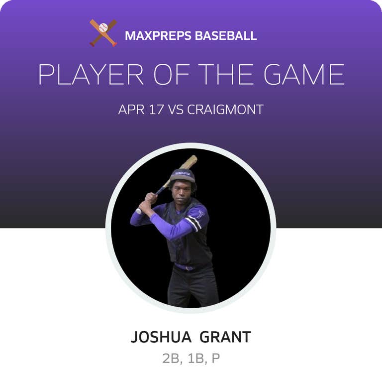 Player of the Game