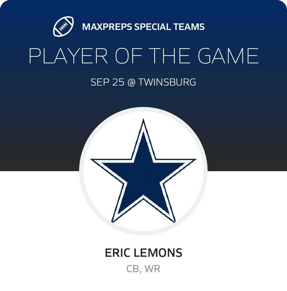 Players of the Game