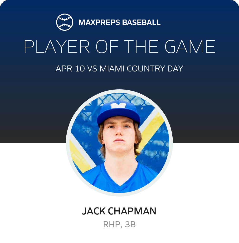 Player of the Game