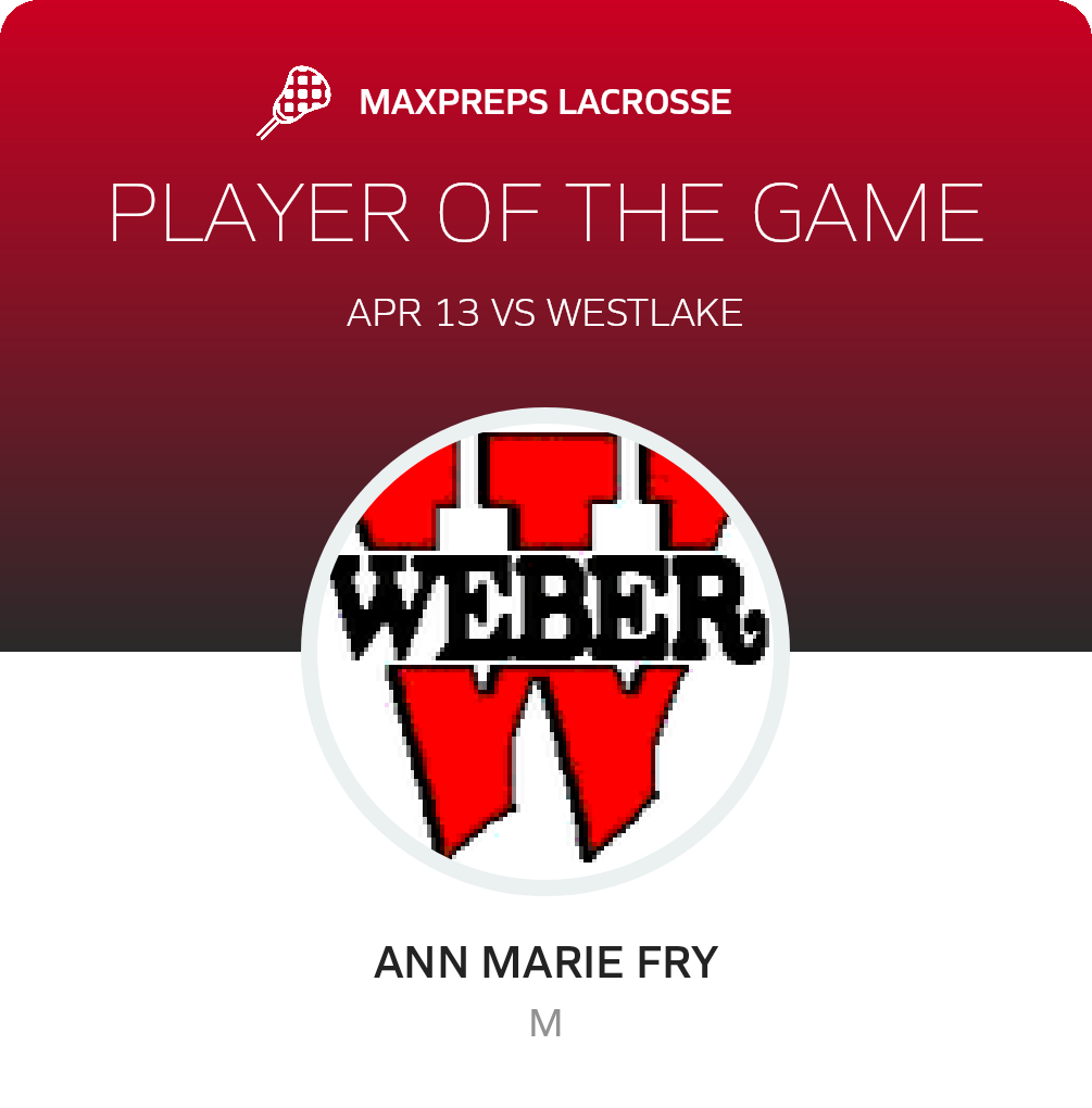 Player of the Game