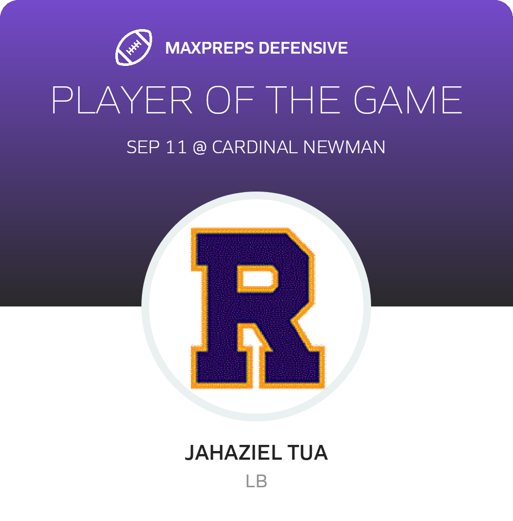 Players of the Game