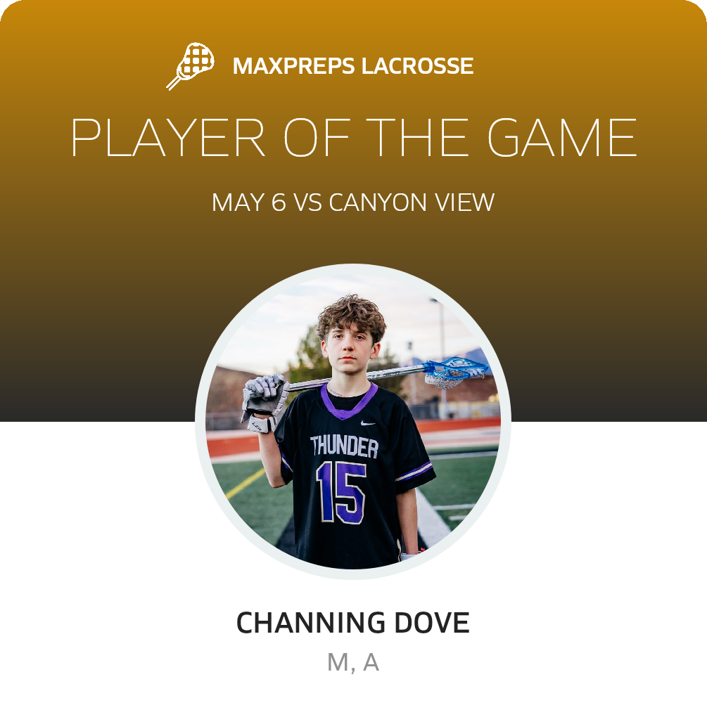 Player of the Game