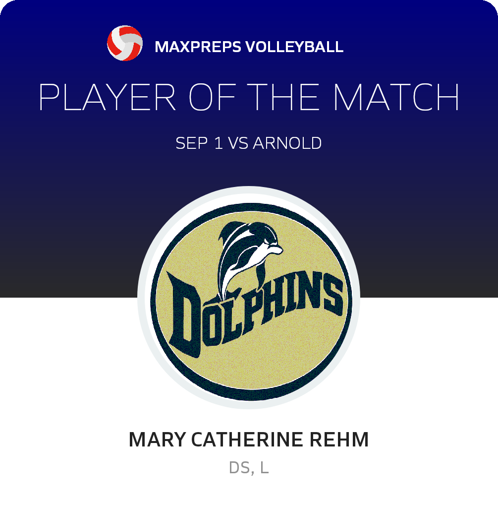 #14 Mary catherine Rehm Player of the Game badge