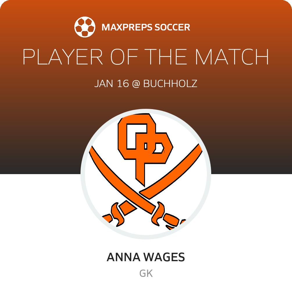 Player of the Match