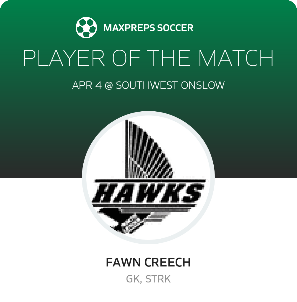 Player of the Match