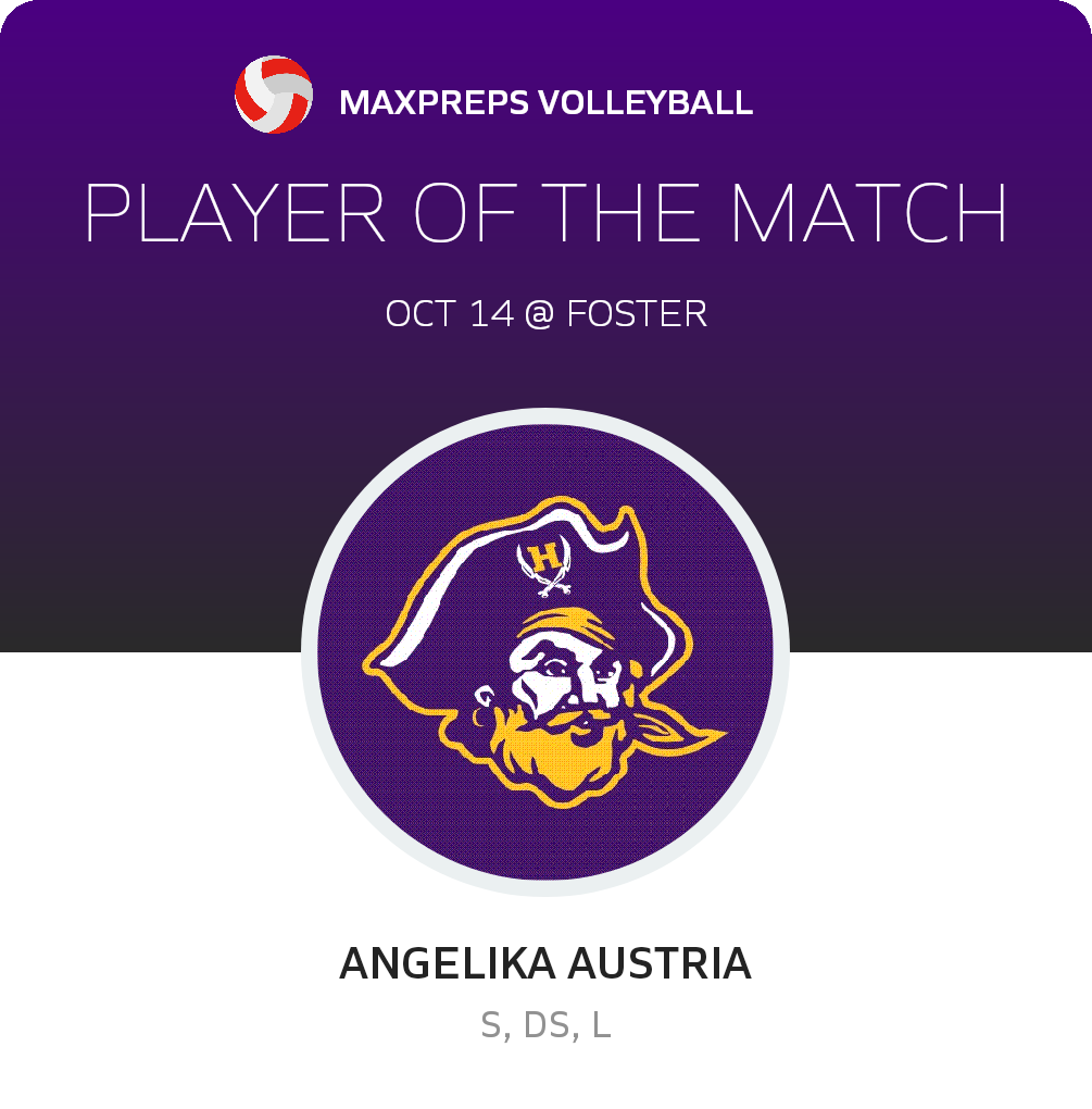 #8 Angelika Austria Player of the Game badge
