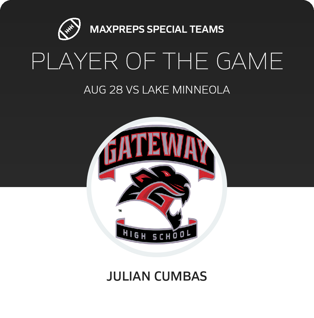 Players of the Game
